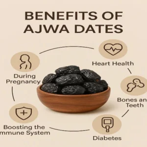 Ajwa dates